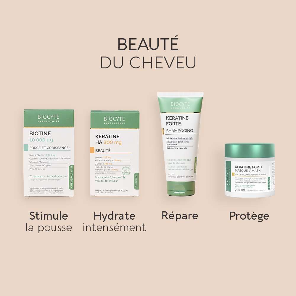 Brillance, force et volume : le rituel complet