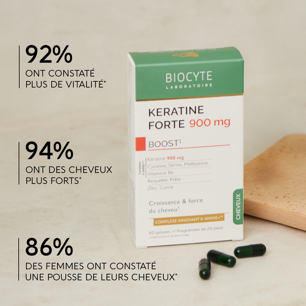 KERATIN FORTE 900 MG