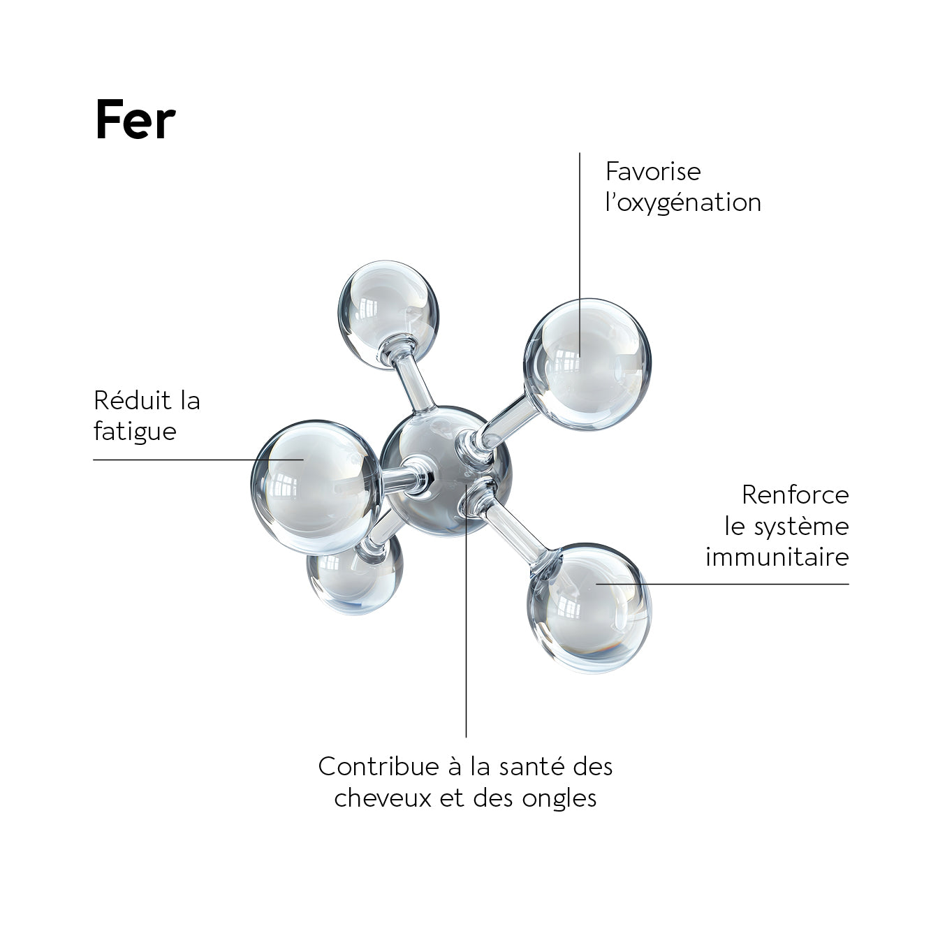 FER LIPOSOMAL